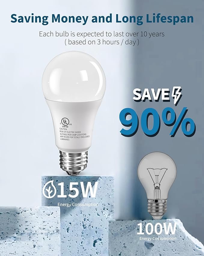 71CyJ1l96bL._AC_SX679_.jpg TJOY 6 Pack LED Light Bulbs, 100 Watt Equivalent A19 Lightbulbs, 15W 5000K Daylight White, Bright Energy Efficient LED Bulb, 1500 Lumens E26 Standard Screw Base Lamp for Kitchen Indoor, Non-Dimmable