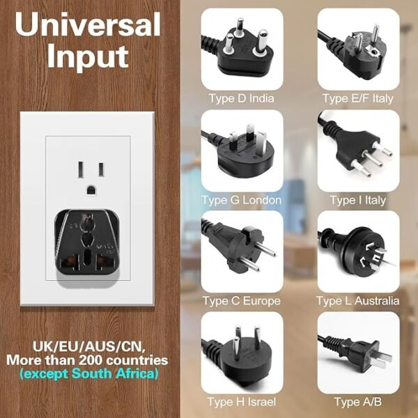3 Pack US Travel Plug Adapter, EU/UK/AU/in/CN/JP/Asia/Italy/Brazil to USA (Type B), 3 Prong Grounded USA Wall Plug Wall Outlet Power Charger Converter Black